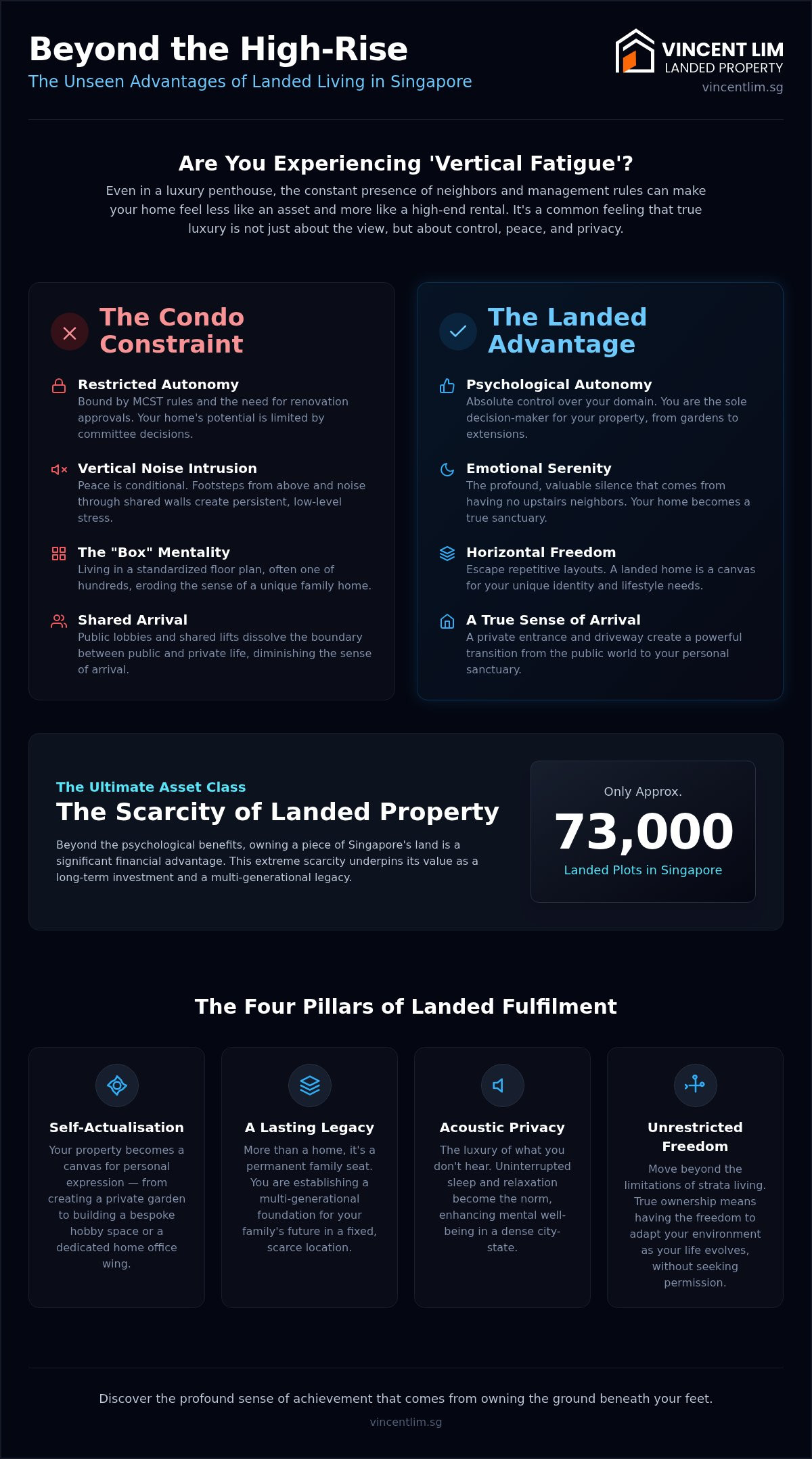 Emotional Benefits of Landed Living in Singapore (2026)